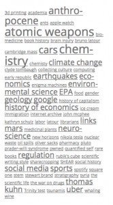 Tag cloud for the AmericanScience blog.