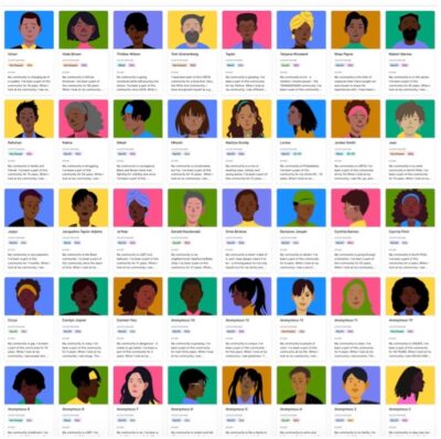 40 colorful avatars of people, with text blurbs below each.